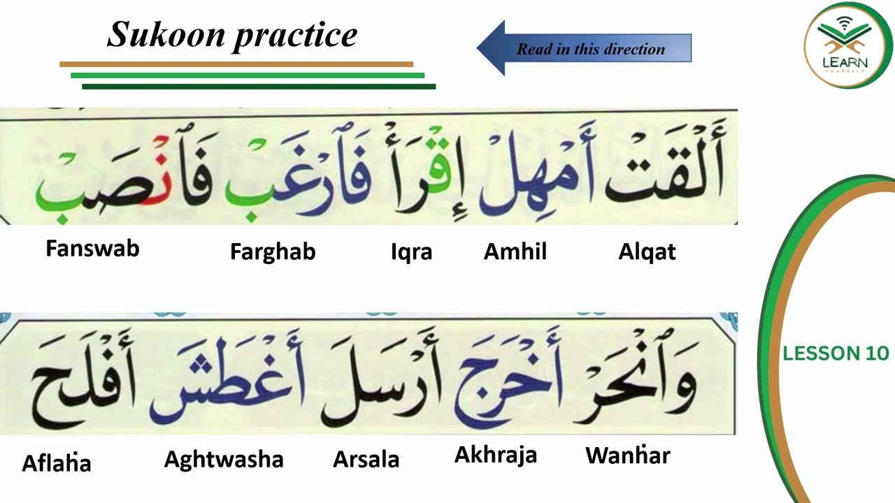 Learn Arabic Alphabet: Alif Baa Taa- Beginner Arabic Lessons
