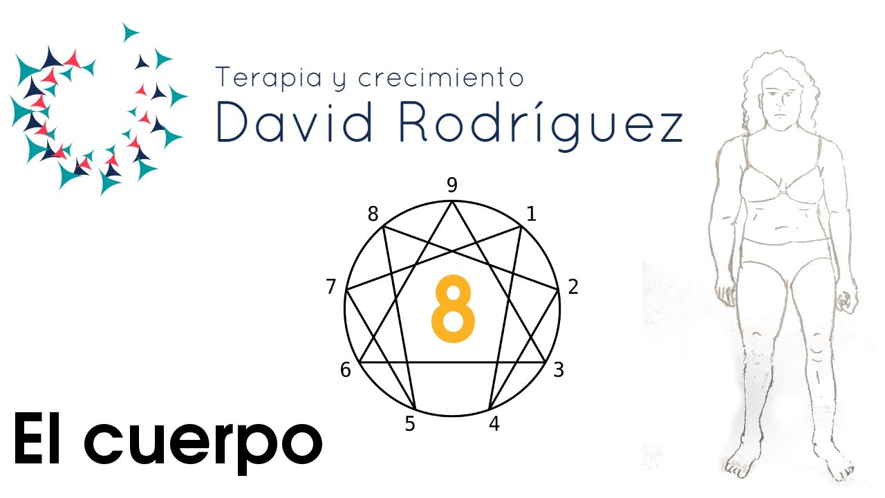 El cuerpo del Eneatipo 8: Lujuria