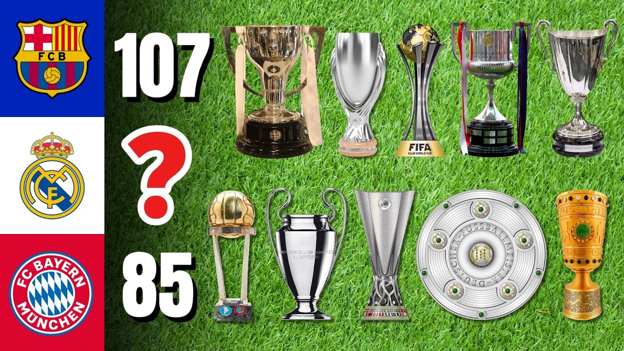 Real Madrid vs Barcelona vs Bayern Munich 🏆 Who Has More Trophies?