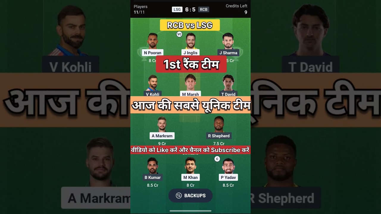 RCB vs LSG Today Match Prediction | Royal Challengers Bangalore vs Lucknow Super Giants | RCB VS LSG