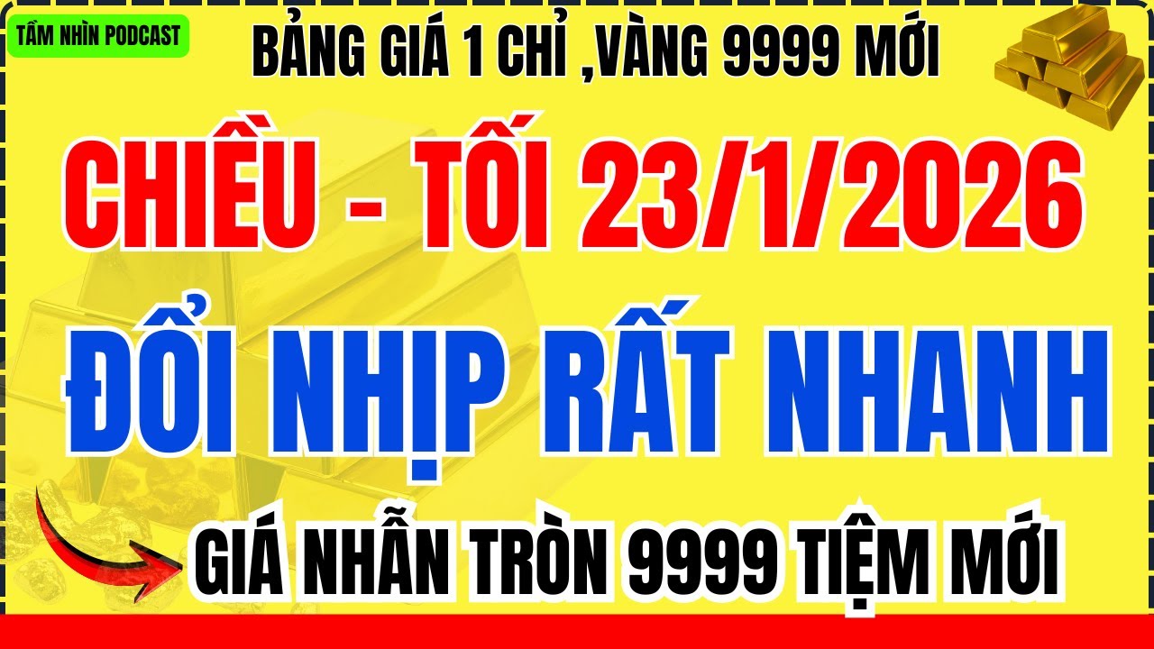 Giá Vàng Hôm Nay Chiều & Tối 23/1/2026: Vàng 9999 Dè Dặt, Thế Giới Tiến Sát 5.000 USD