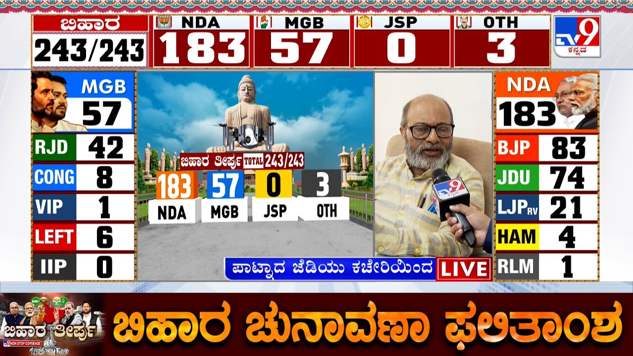 Bihar Assembly Election Results 2025: TV9 Discussion With Politicians And Experts (Part-14)