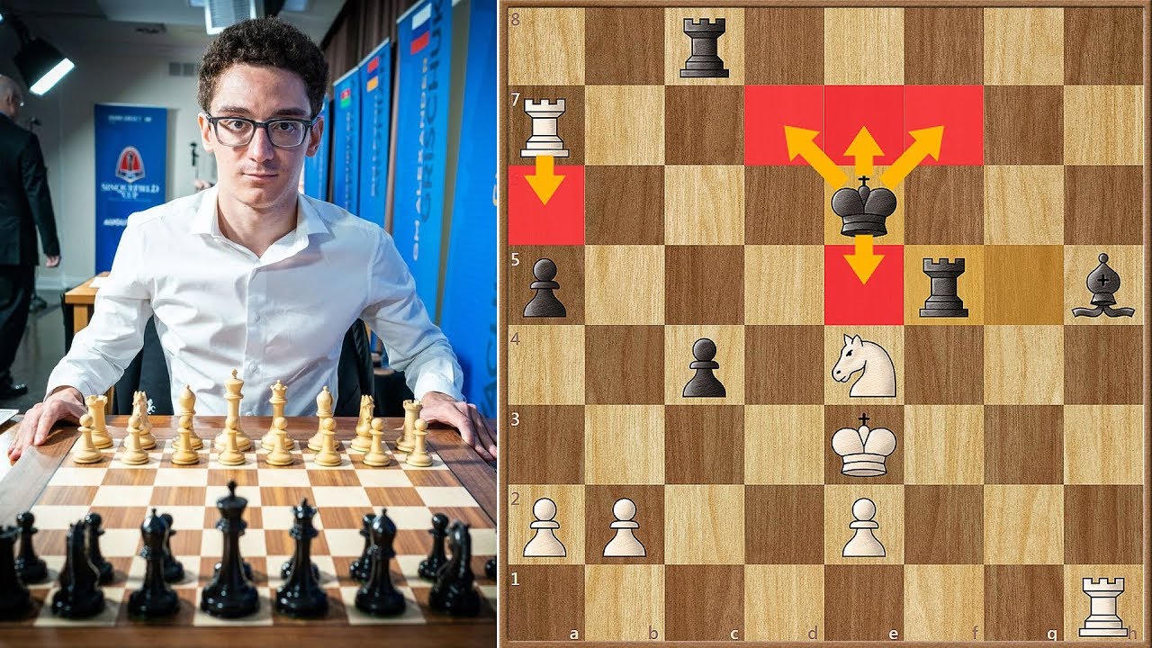 World Champion Material? | Caruana vs Nakamura | Sinquefield Cup (2018)
