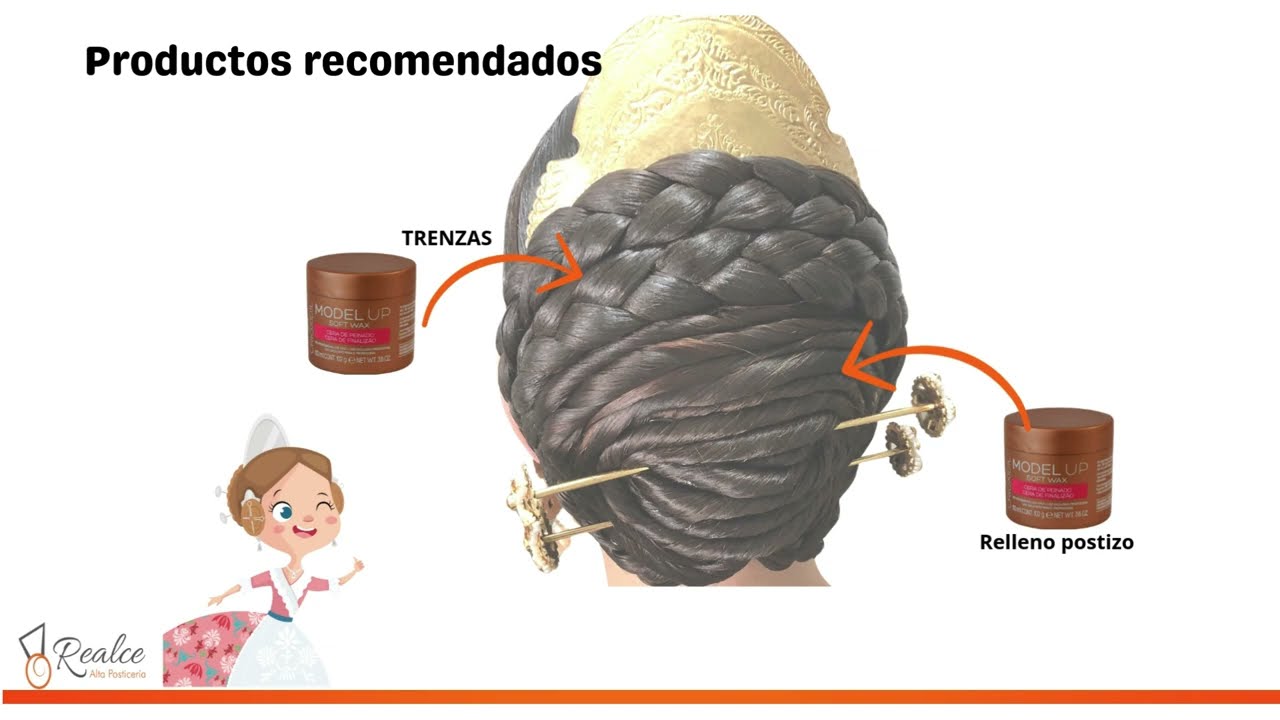 Consejos para elegir tu pelo de fallera.