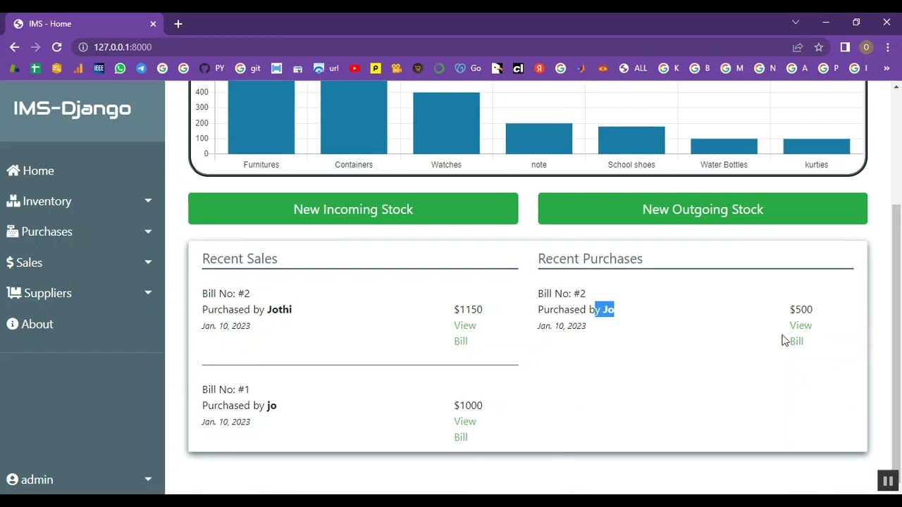 Inventory Management in Python Django