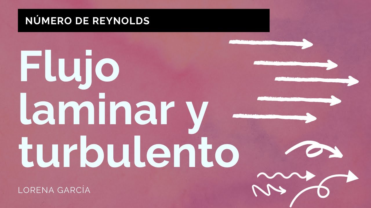 N&Uacute;MERO DE REYNOLDS FLUJO LAMINAR Y FLUJO TUBULENTO | LORENA GARCIA