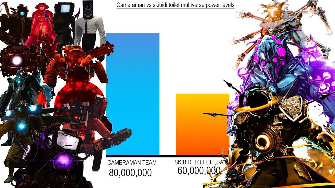 Cameraman vs skibidi toilet multiverse power levels Remastered Part043