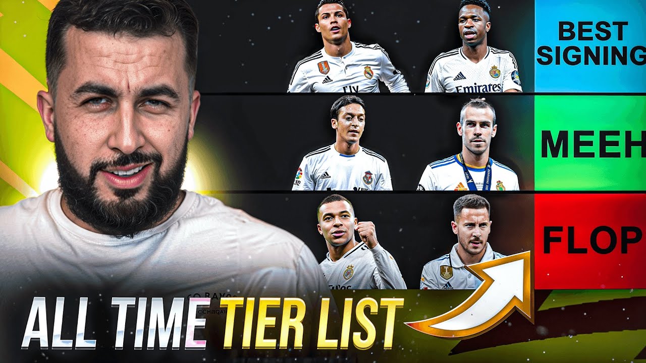 RANKING EVERY REAL MADRID TRANSFERS SINCE 2009! (TIERLIST)