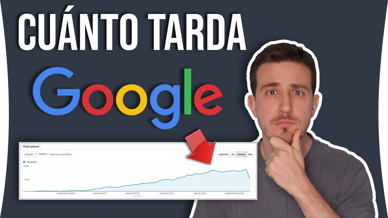 Cuánto Tarda GOOGLE En Posicionar Una Web? ☝️ (Mi Experiencia)