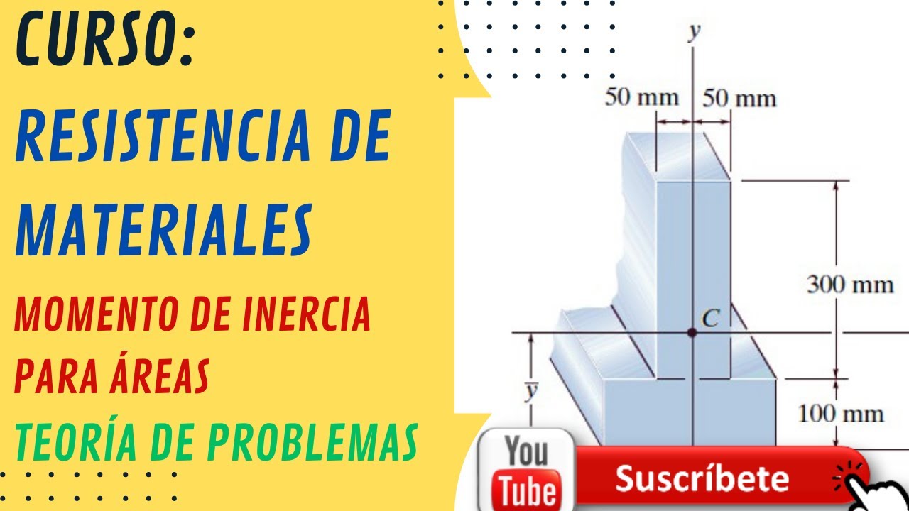MOMENTO DE INERCIA DE UNA VIGA