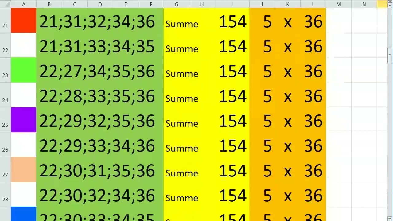 5x36 Summe 154 video 1