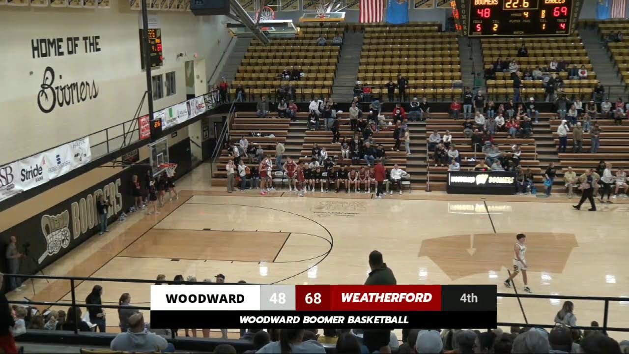Woodward vs Weatherford