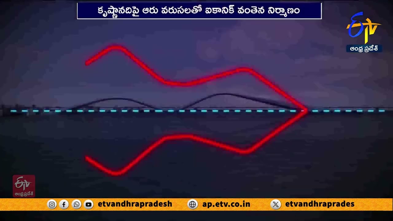 ICONIC BRIDGE ###  Amaravathi * Mulapadu * Kethanakonda