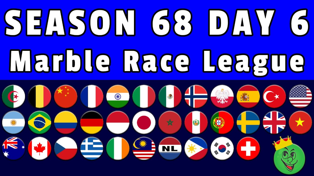 Marble Race League Season 68 Day 6 Marble Race / Marble Race King