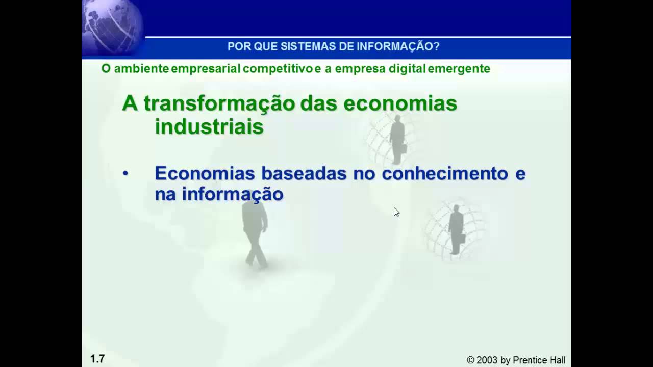 Ambiente Empresarial Competitivo