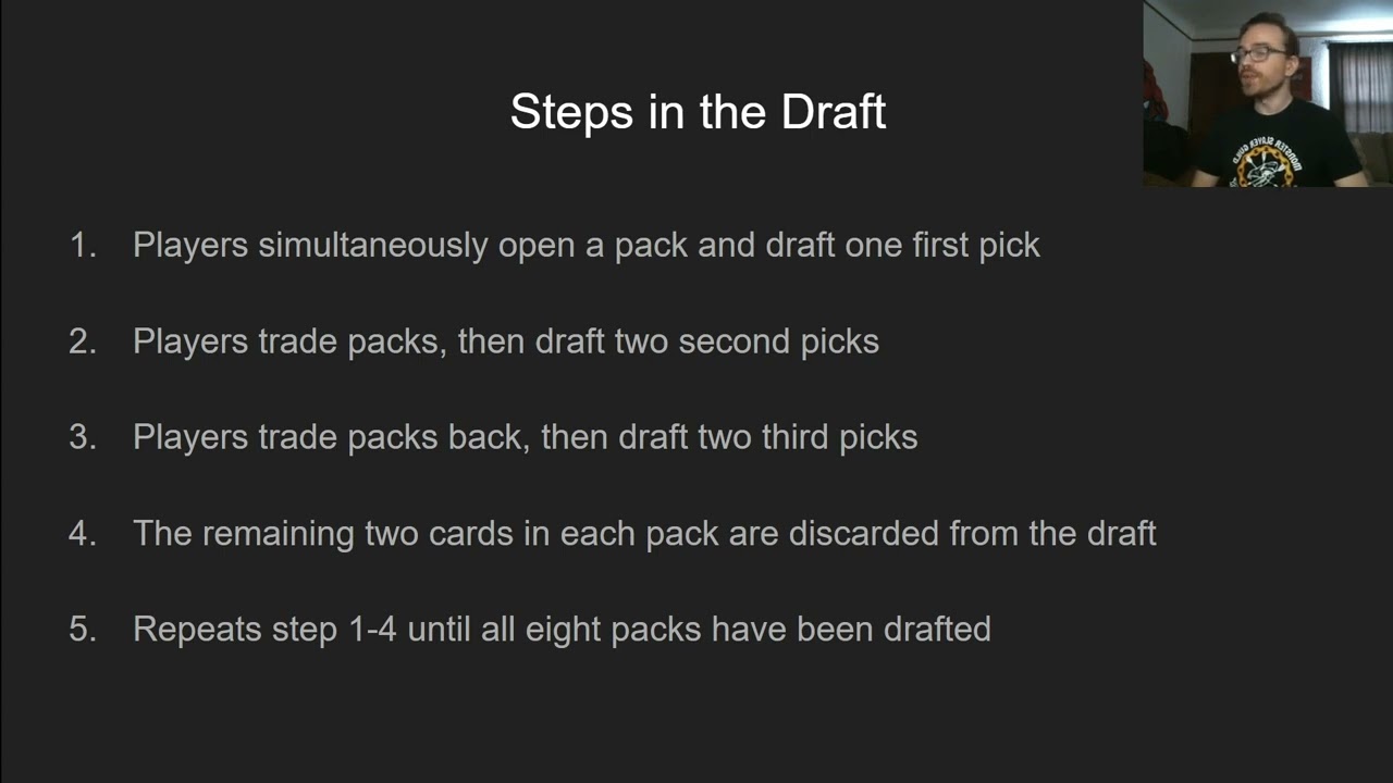 How to Cube Draft with Two Players: Minneapolis Draft