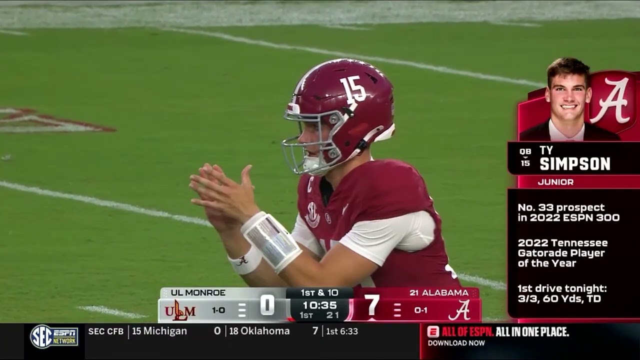 2025 Alabama vs UL Monroe