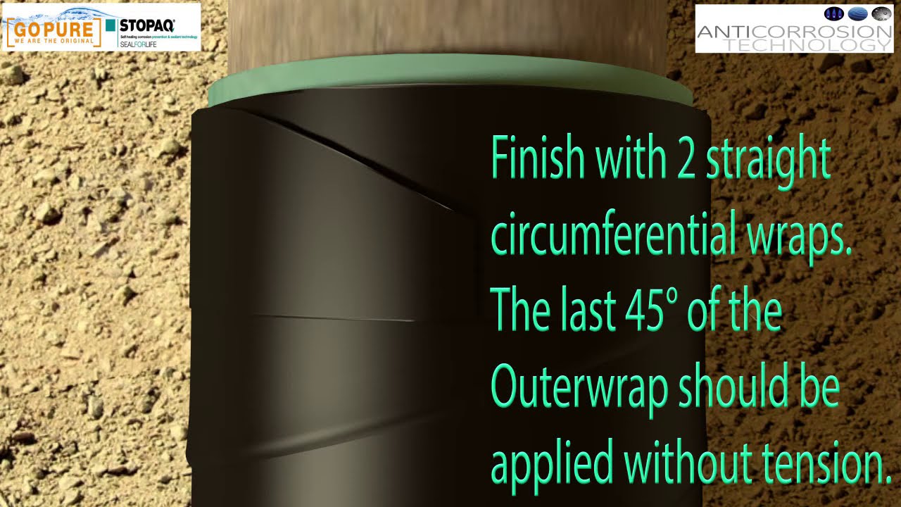 STOPAQ® Wrappingband + PVC Outerwrap application animated