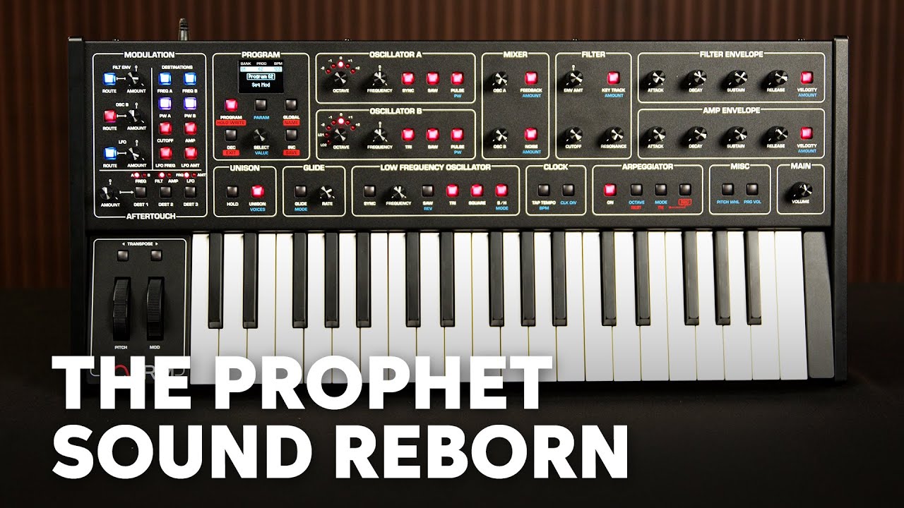 Sequential Fourm Performances & Overview &mdash; Daniel Fisher