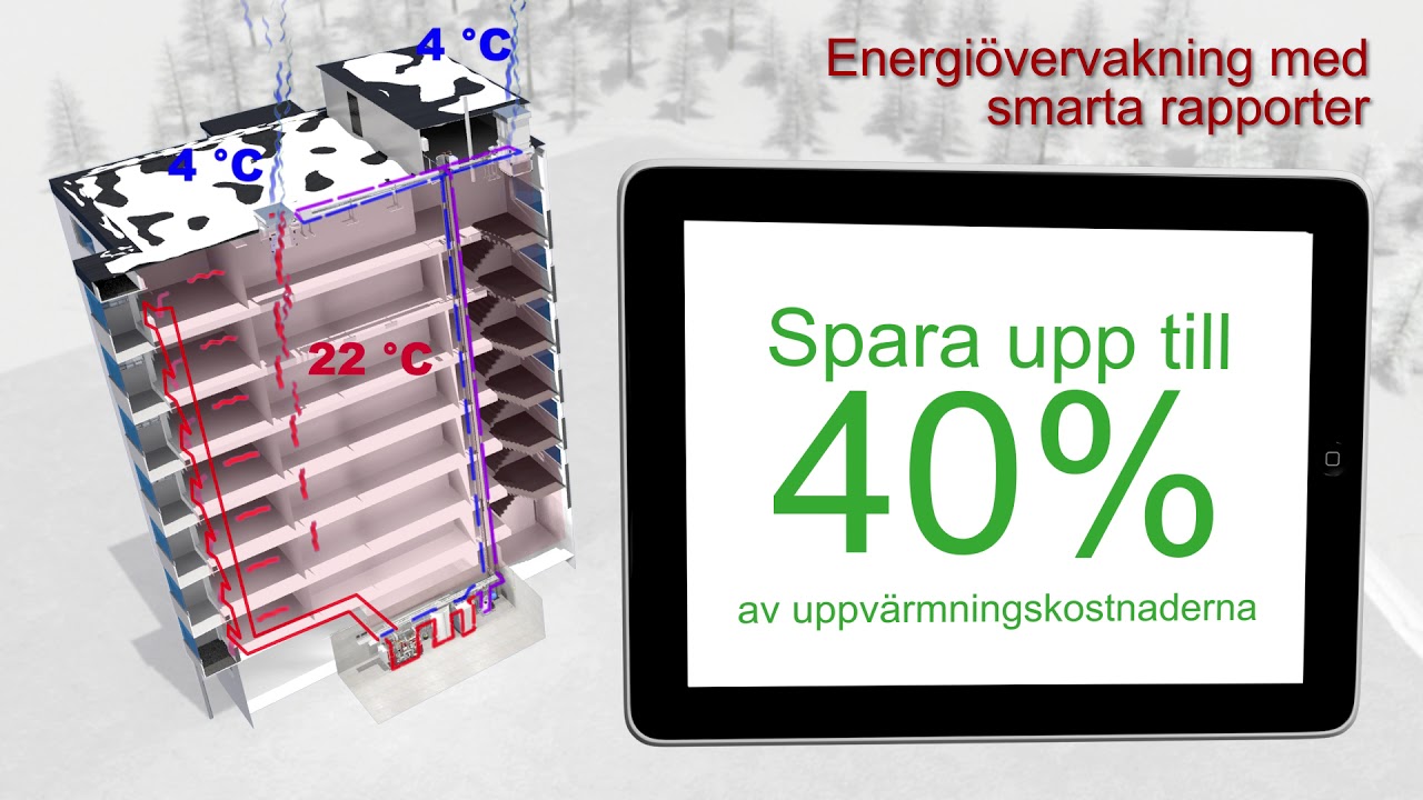 H&ouml;gfors HybridFX