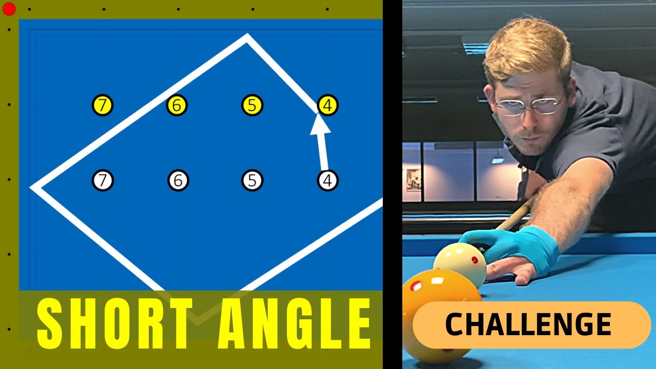 Short Angles with Simon Blondeel | 3 Cushion Billiard Training