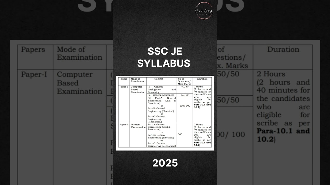 SSC JE 2025 SYLLABUS #ssc #sscje #2025 #2025goals #engineering #btech #diploma #gate #firstreels
