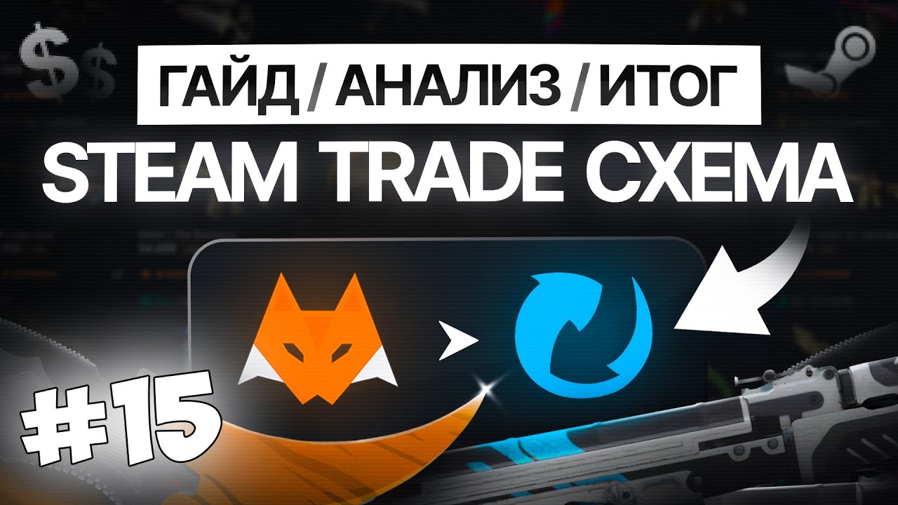 How to Find Skins to Trade on Steam + My Circle Profit (Guide)
