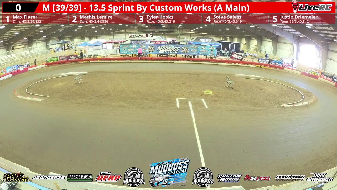 2026 Mudboss Shootout -Saturday Mains Day!