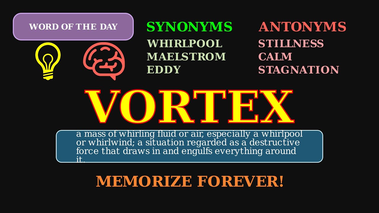 Vortex: Word of the Day 🌪️ | A Powerful Whirl & Overwhelming Situation