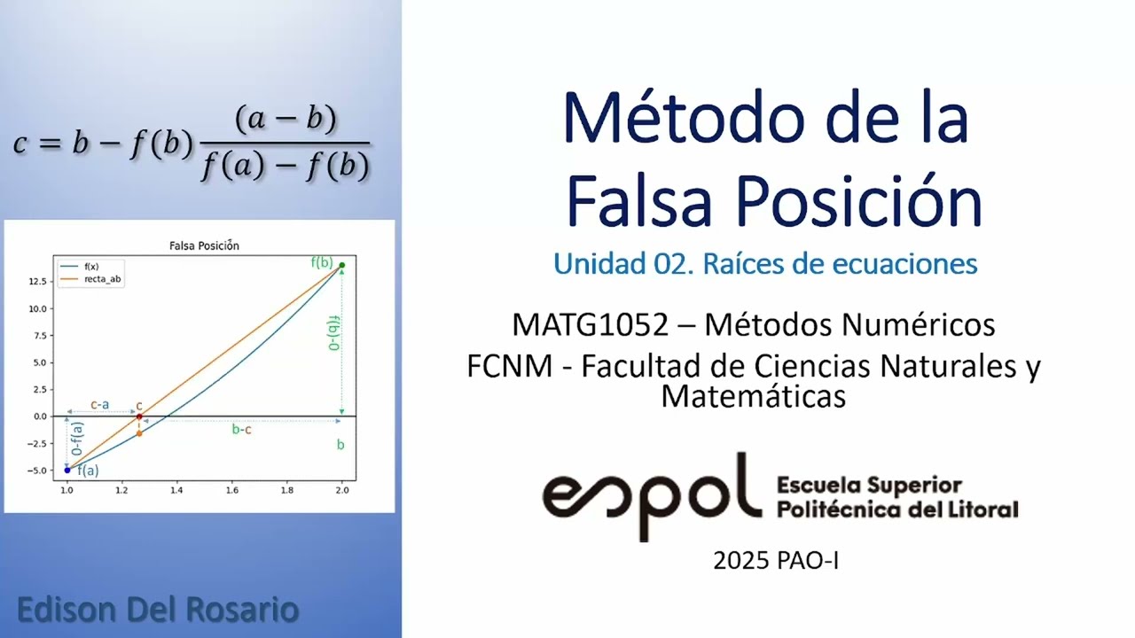 M&eacute;todo de la Falsa Posici&oacute;n y gr&aacute;fica con Python - M&eacute;todos Num&eacute;ricos