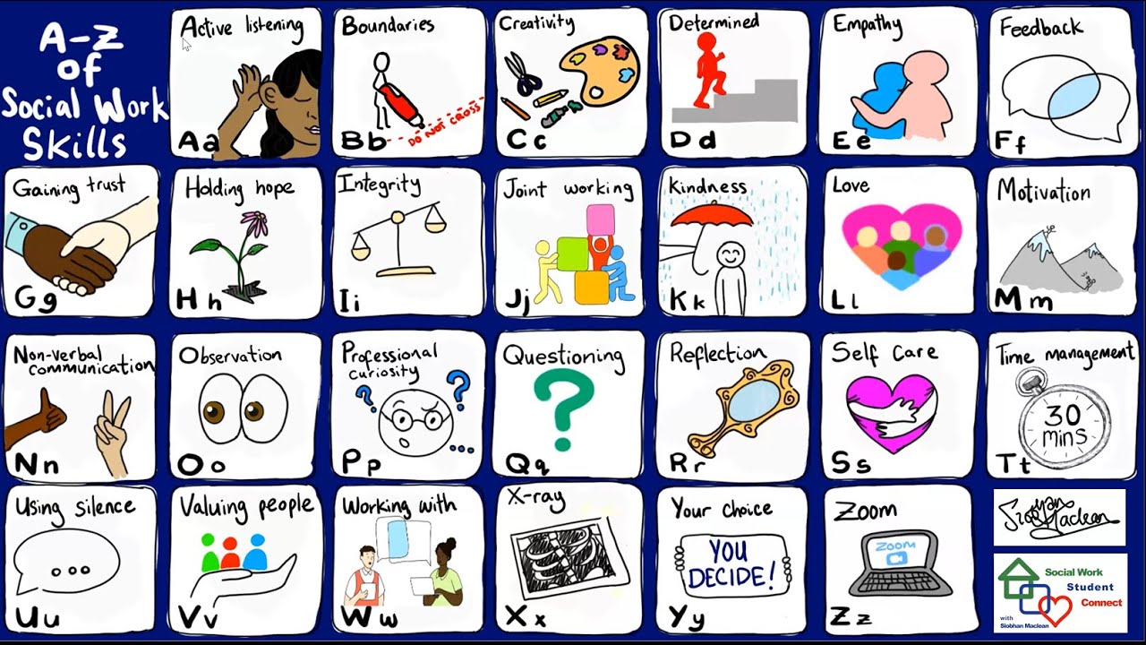Social Work Skills: An A-Z. Student Connect Webinar 80