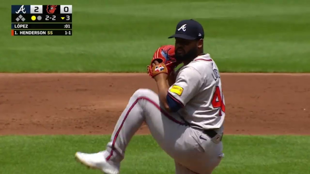 Reynaldo Lopez strikeout highlights vs. Orioles 6.13.24