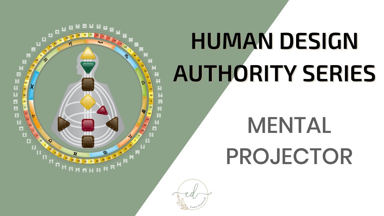 AUTHORITY SERIES: Mental Projector - The Human Design Podcast