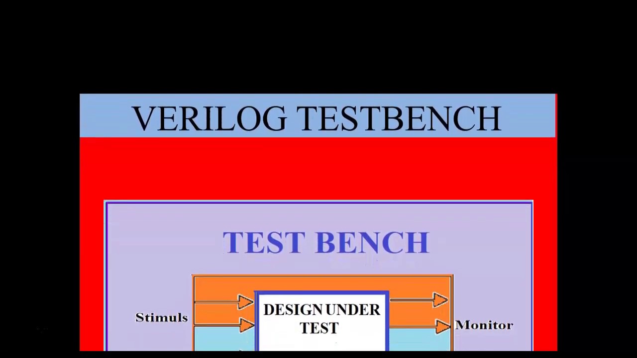Lect 10 :: VERILOG TEST BENCH