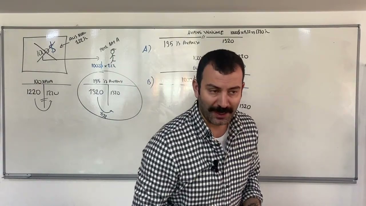 Ders 51) 195 İŞ AVANSI HS ,196 PERSONEL AVANSI HS ve FİRE OSMAN USLU #kpss #sgs #muhasebe  2023/2024