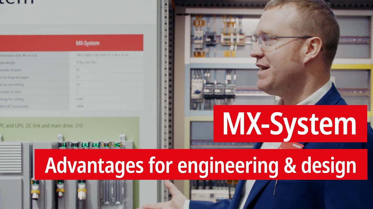 MX System: Engineering and Design
