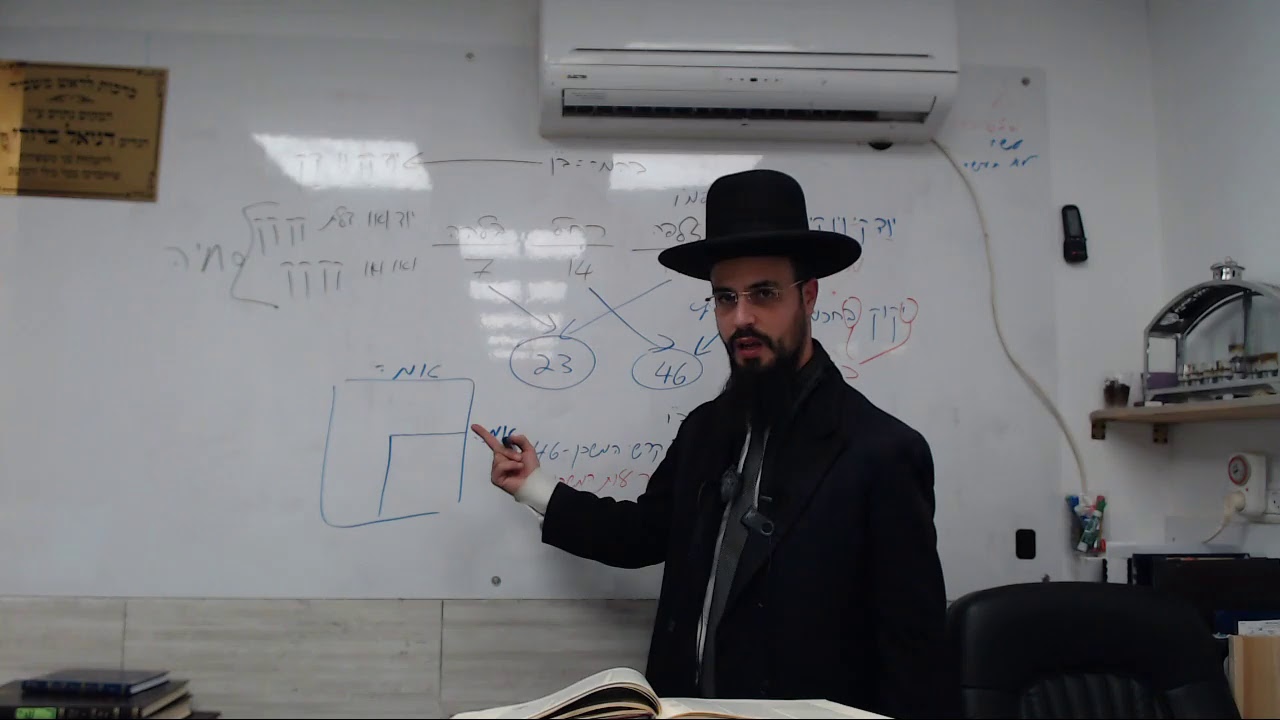 הגאון הרב שקד בוהדנה-ספר יצירה 04 קוד סודי