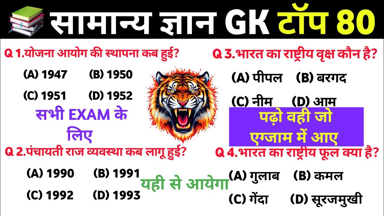 सामान्य ज्ञान | General Knowledge | Top 150 GK/GS questions | SSC GD, MTS, RPF, CRPF | GK quiz
