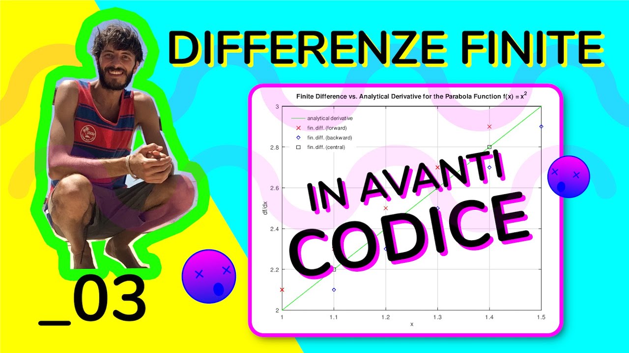 Differenze Finite Teoria e Codice Matlab/Octave - 03 - In Avanti (codice)