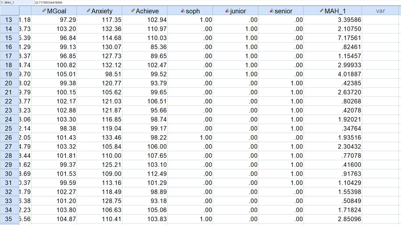 Identifying multivariate outliers using Mahalanobis distance in SPSS