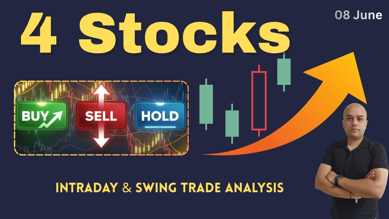 ⚡Breakout Stocks : High-Potential Chart Patterns ⚡Breakout Charts 08 June #buyondips #sipinvestment
