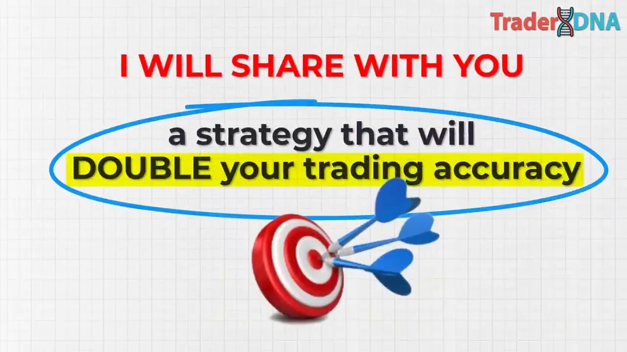 🔴 The Easiest 3 EMA Technique High WinRate SCALPING Strategy