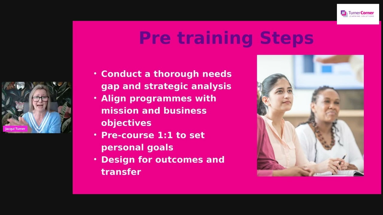 Leadership in 15 - How Leaders can ensure training sticks