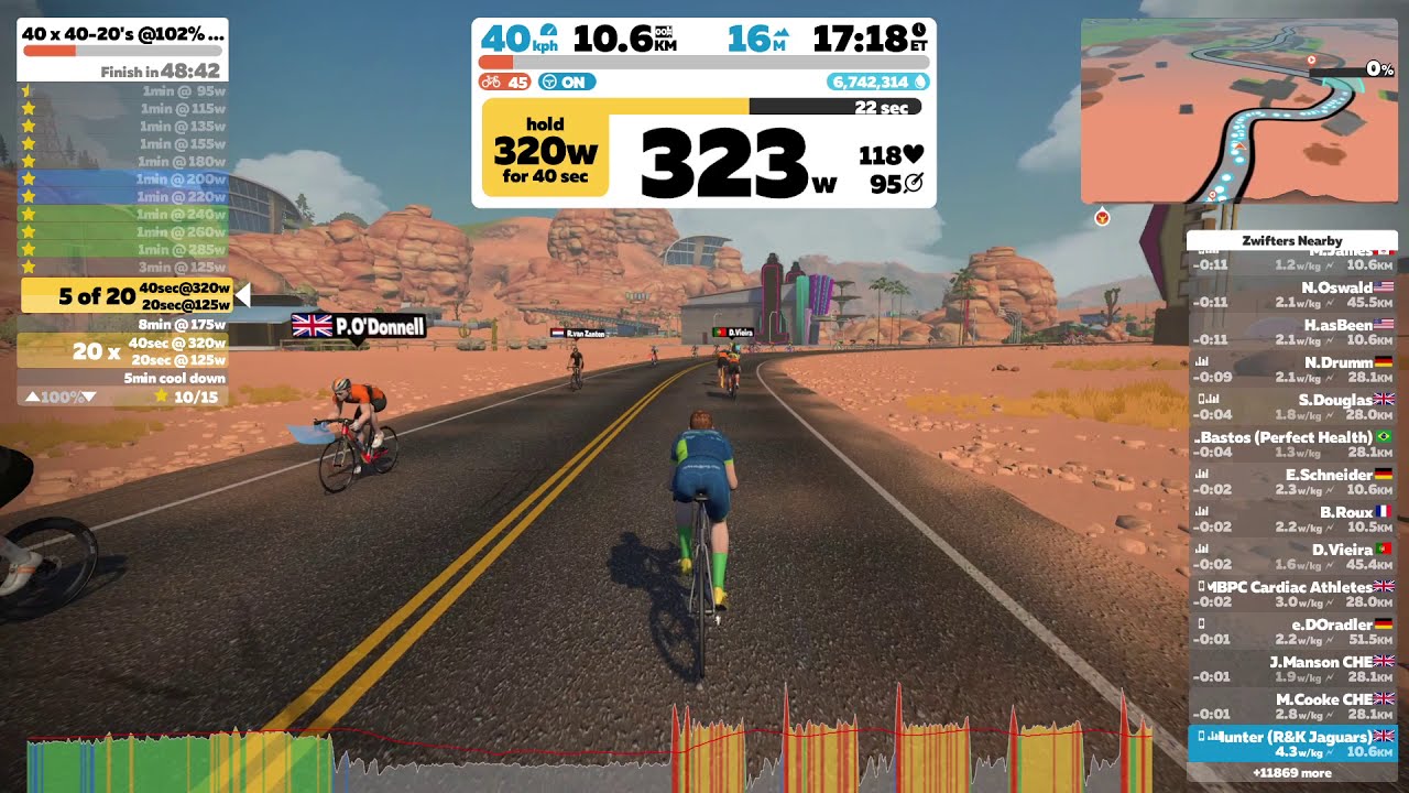 Zwift Workout Wednesday - 40 x 40-20's @ 102% FTP