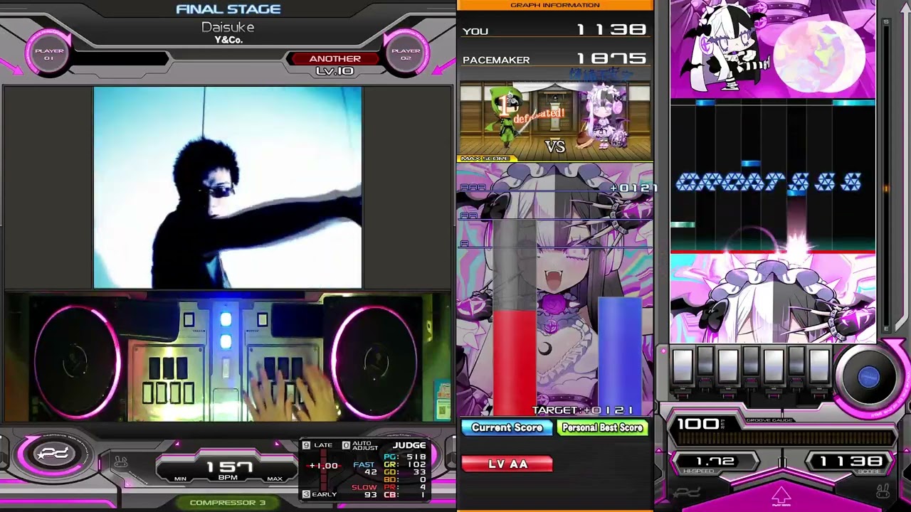 【beatmania IIDX】Daisuke / Y&Co.