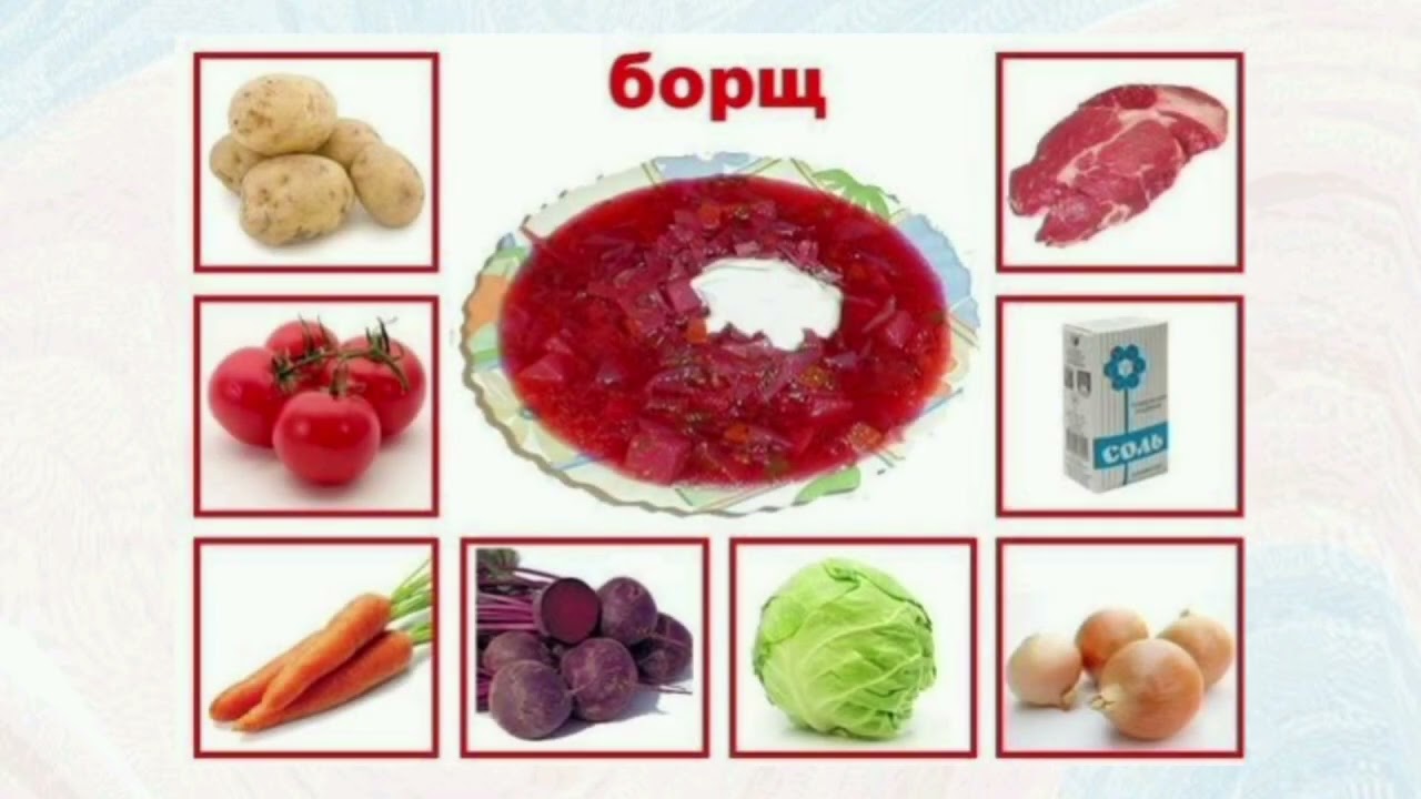 Заняття з розвитку лексико-граматичних категорій та зв'язного мовлення 