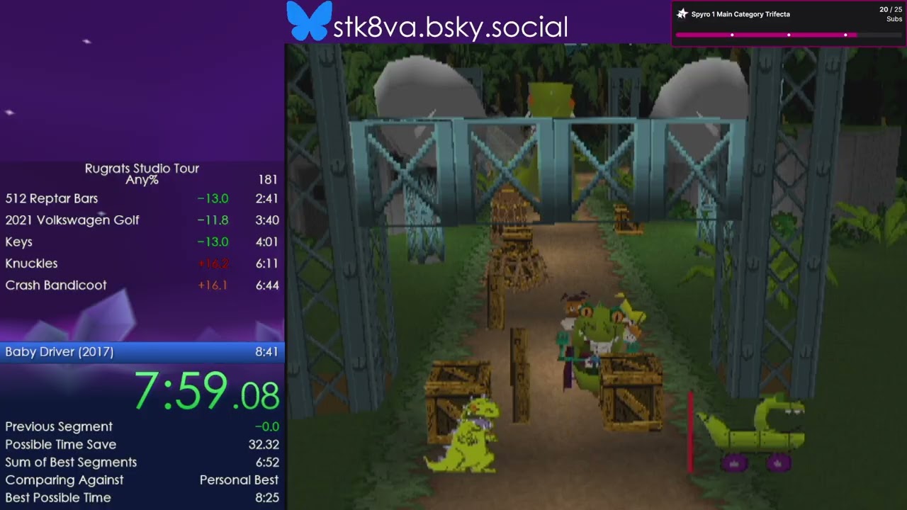 Rugrats Studio Tour Any% Speedrun in 8:33 by 8va