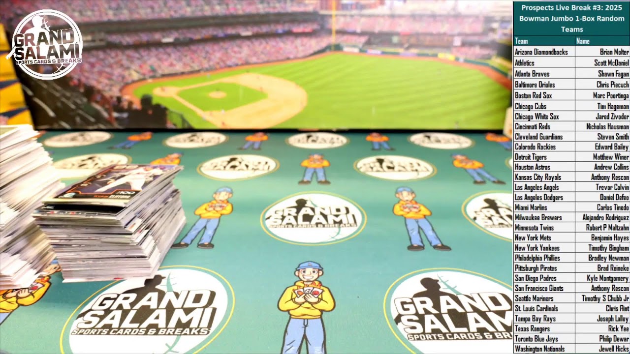 Prospects Live Break #3: 2025 Bowman Jumbo 1-Box Random Teams