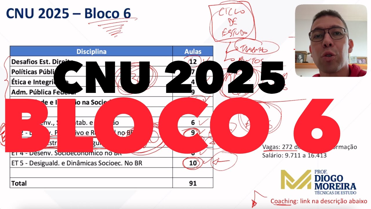CNU 2025 Bloco 6: An&aacute;lise do edital e dicas de estudo