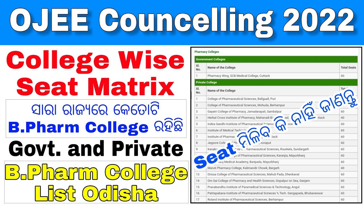 OJEE B.Pharm College List Odisha//Top Govt. and Private Pharmacy College in Odisha 2022//Seat Matrix
